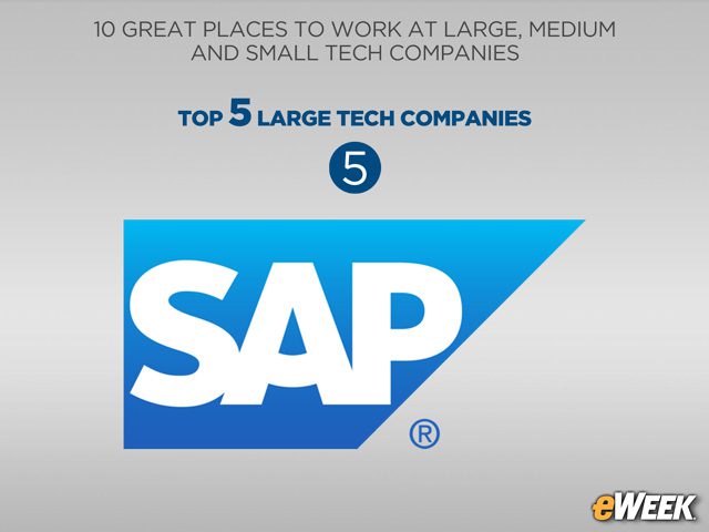 Top Five Large Tech Companies: SAP America